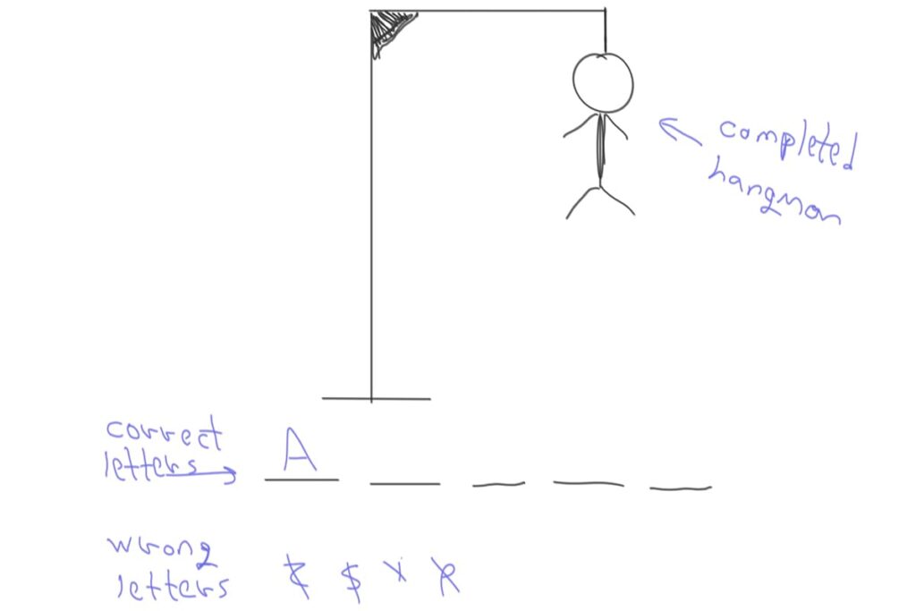 hangman-complete